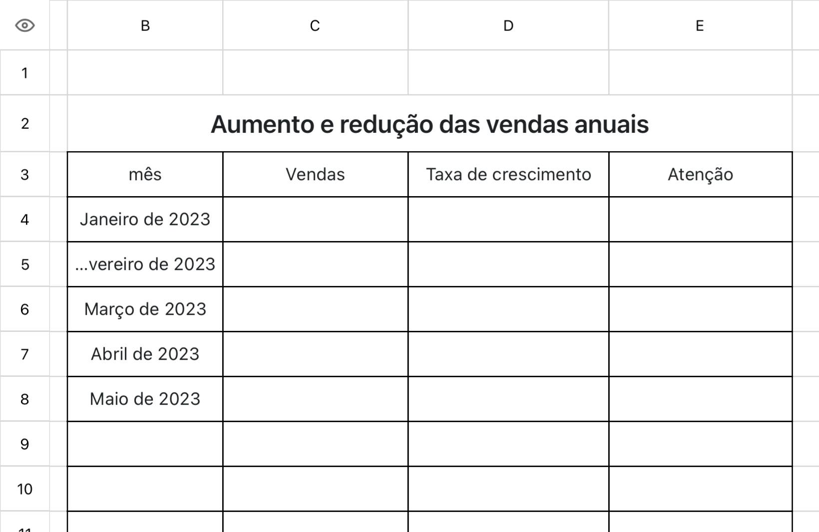 Aumento e redução das vendas anuais